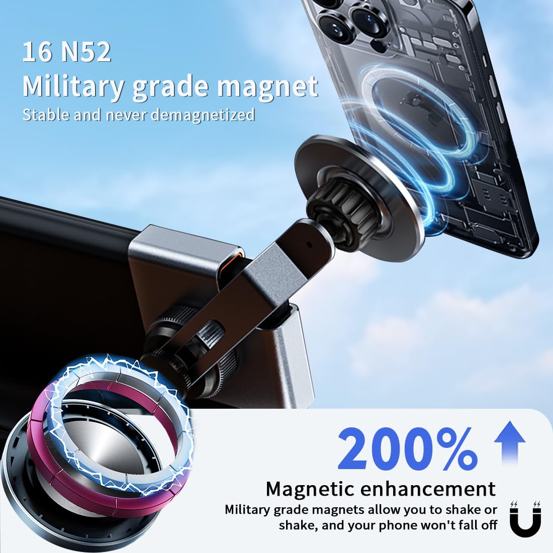 Ilgnimz Aluminum Alloy Tesla Phone Mount?Ultra-Strong Magnetic Base? Foldable Hidden Car Mount For Tesla Model 3/Y/Cybertruck, D