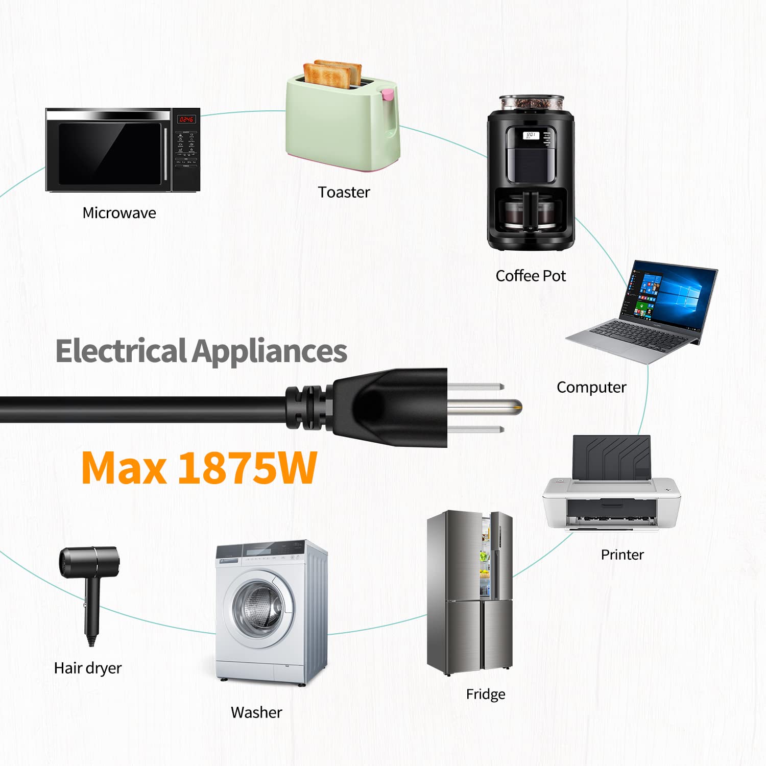 Firmerst 15 Amp 1 Foot 3 Prong Extension Cord 14 Gauge 1875W Black