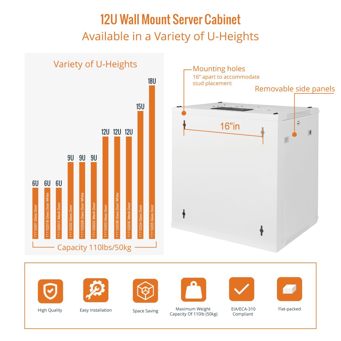 Tecmojo 12U Wall Mount Rack Network Cabinet For 19'' It Equipment,With Lockable Glass Door And Side Panels,Cooling Fan,17.7Inch