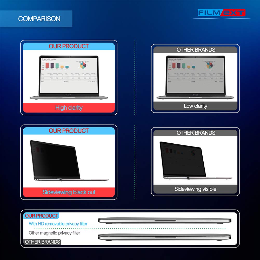 Filmext For Macbook Pro16 Inch 2019 Removable Hd Privacy Screen Protector, Bubble Free Design,Microfiber Cloth,For Macbook Pro 1