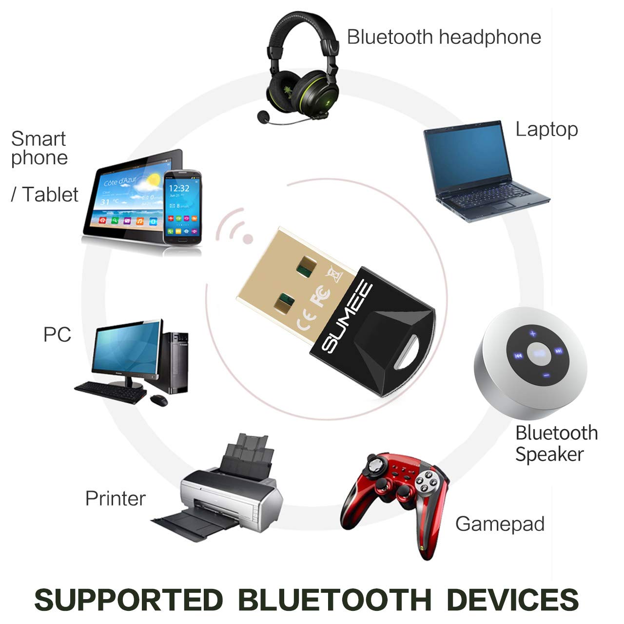 Usb Bluetooth 5.0 Adapter Dongle,Wireless Bluetooth Transmitter Receiver For Pc Laptop Computer Desktop Stereo Music Skype Call Keyboard Mouse Support All Windows 10/8 / 8.1/7
