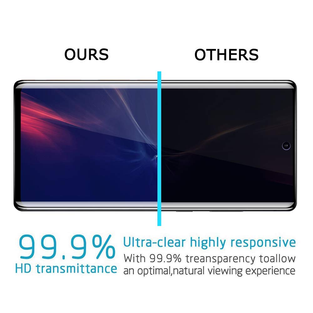 LYWHL Privacy Screen Protector for Samsung Note 20 Ultra - 3 Pack, Tempered Glass, Anti-Spy, Black, 9H Hardness, Bubble Free, No Fingerprint Unlock