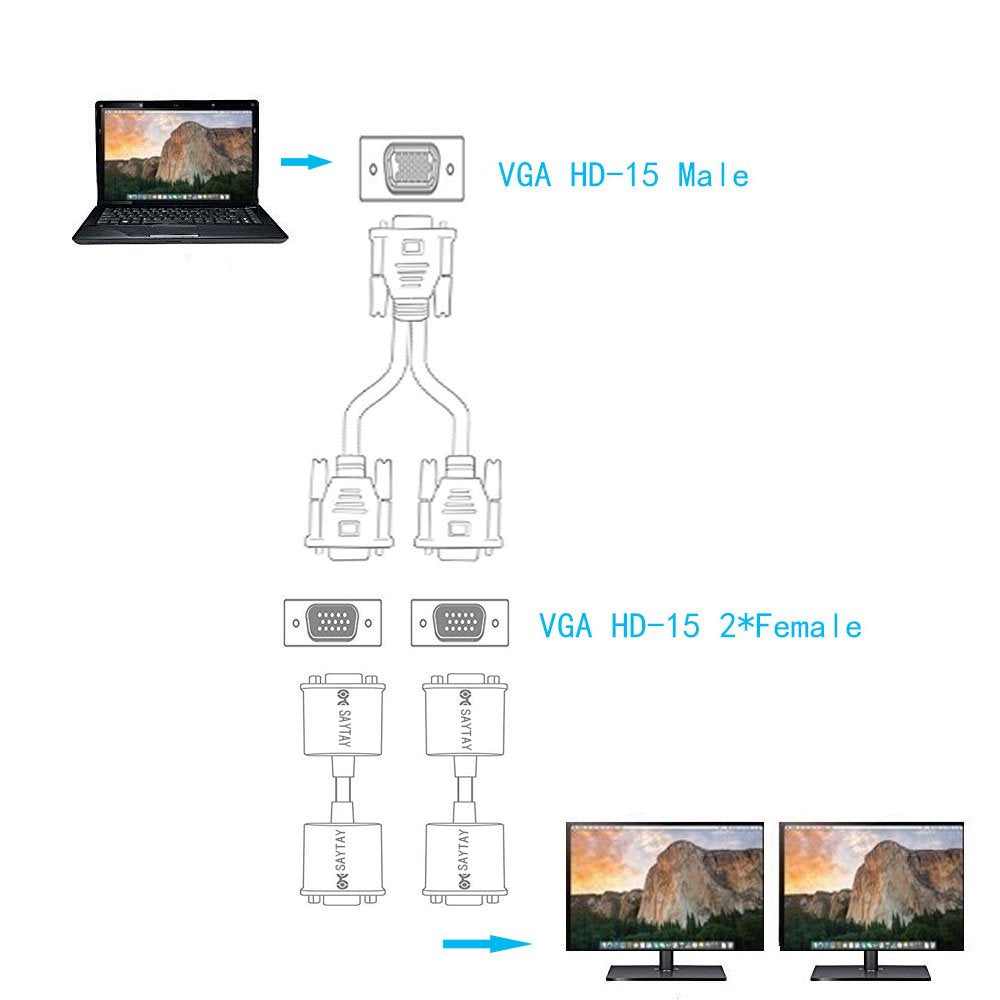 Saytay Vga Monitor Y Splitter Cable,Vga 1 Male To Dual 2 Vga Female Adapter Converter Video Cable For Screen Duplication   1 Foo
