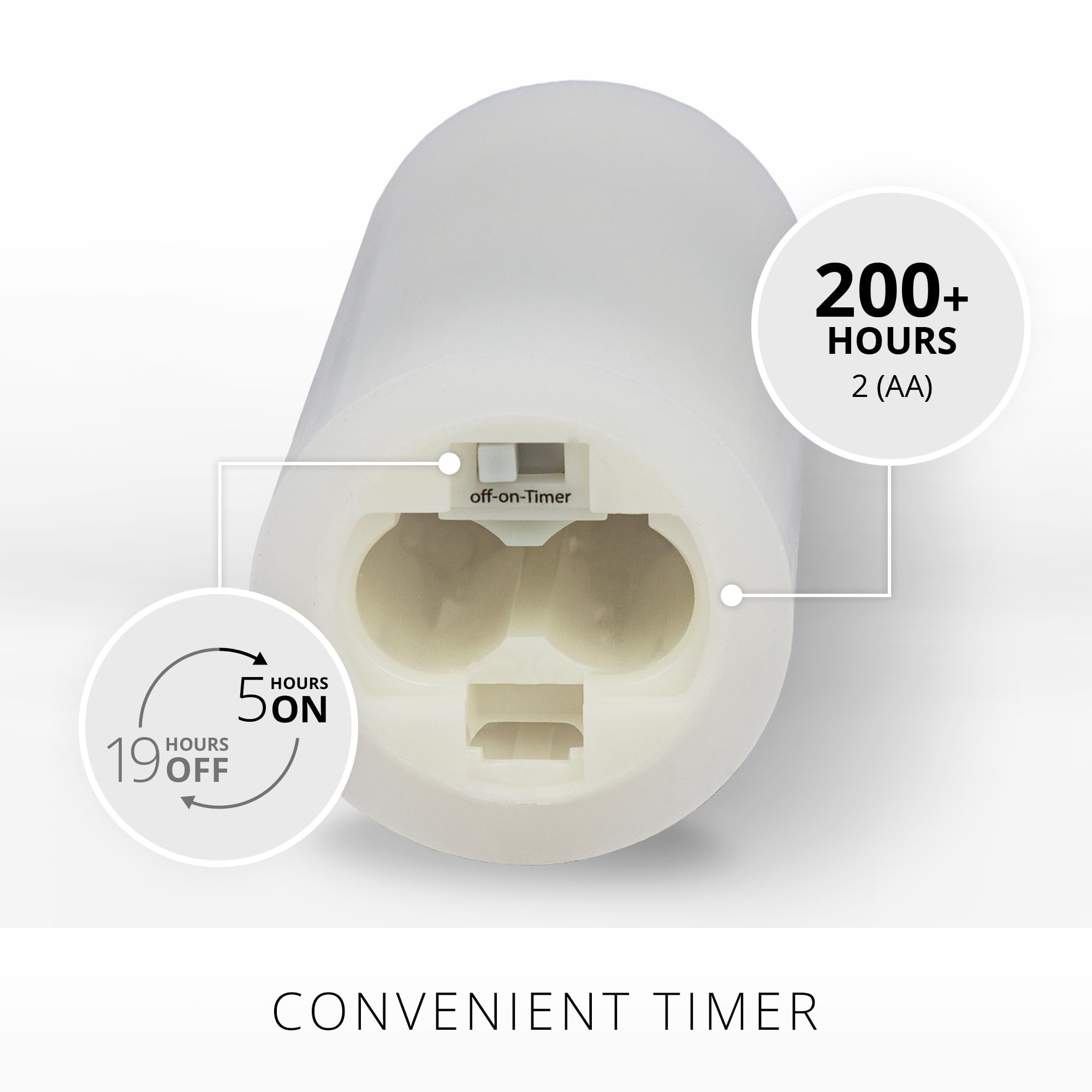 Luminara White Slim Led Pillar Realistic Artificial Moving Flame Candle Classic Slim With Recessed Top   Led Battery Operated Li