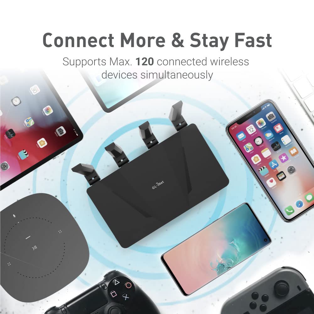 Gl.Inet Gl Ax1800(Flint) Wifi 6 Router  Dual Band Gigabit Wireless Internet Router | 5 X 1G Ethernet Ports | Up To 120 Devices |