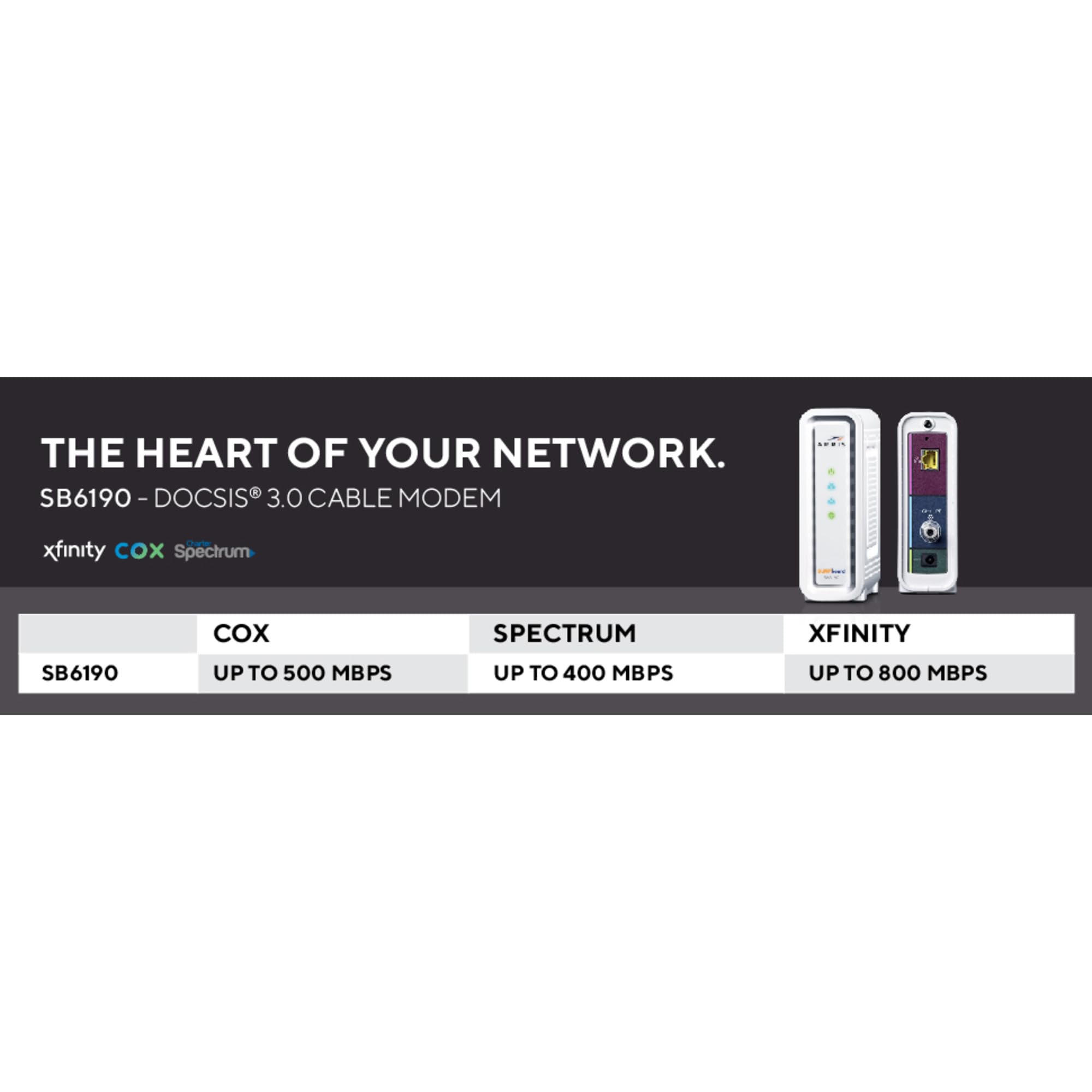 Arris Surfboard Sb6190 Cable Modem, White