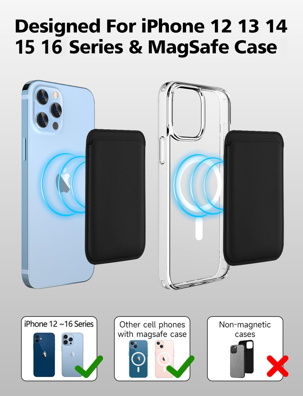 Magnetic Card Wallet Holder With Magsafe For Iphone 15 Pro Max/15 Pro/15 Plus/15,For Iphone 14 Pro Max/14 Plus/14 Pro/14, For Ip