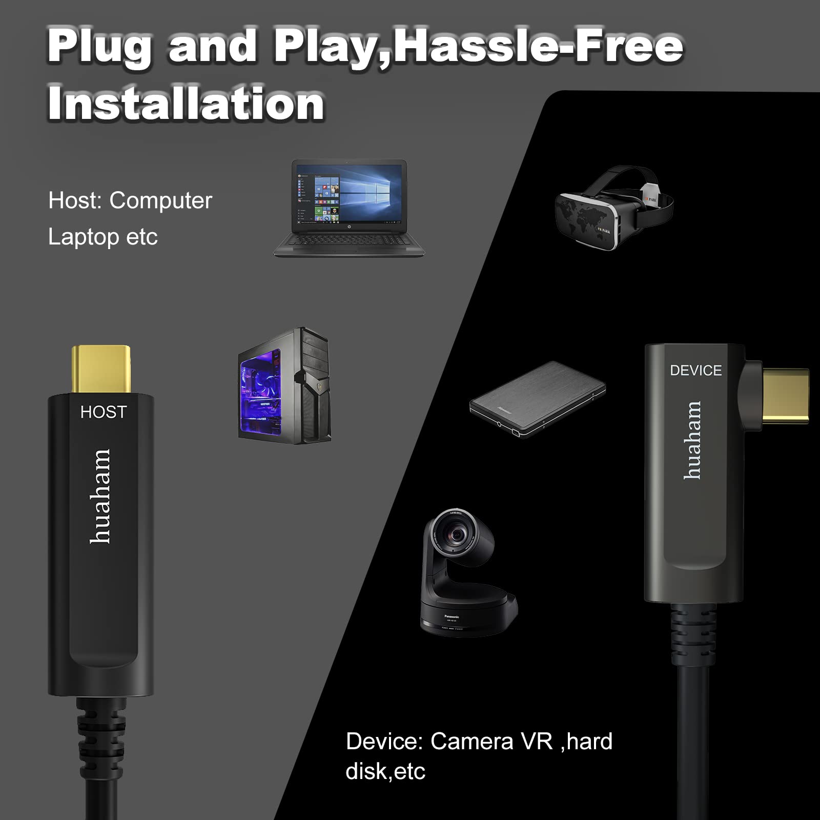 Huaham Usb C To Usb C Fiber Optic Cable Right Angled 50Ft, Usb 3.1 Type C Cable 10Gbps Gen2 Long Distance Transmission Usb C Cable Compatible With Logitech Camera, Microsoft Azure, Vr/Ar, Touch Screen