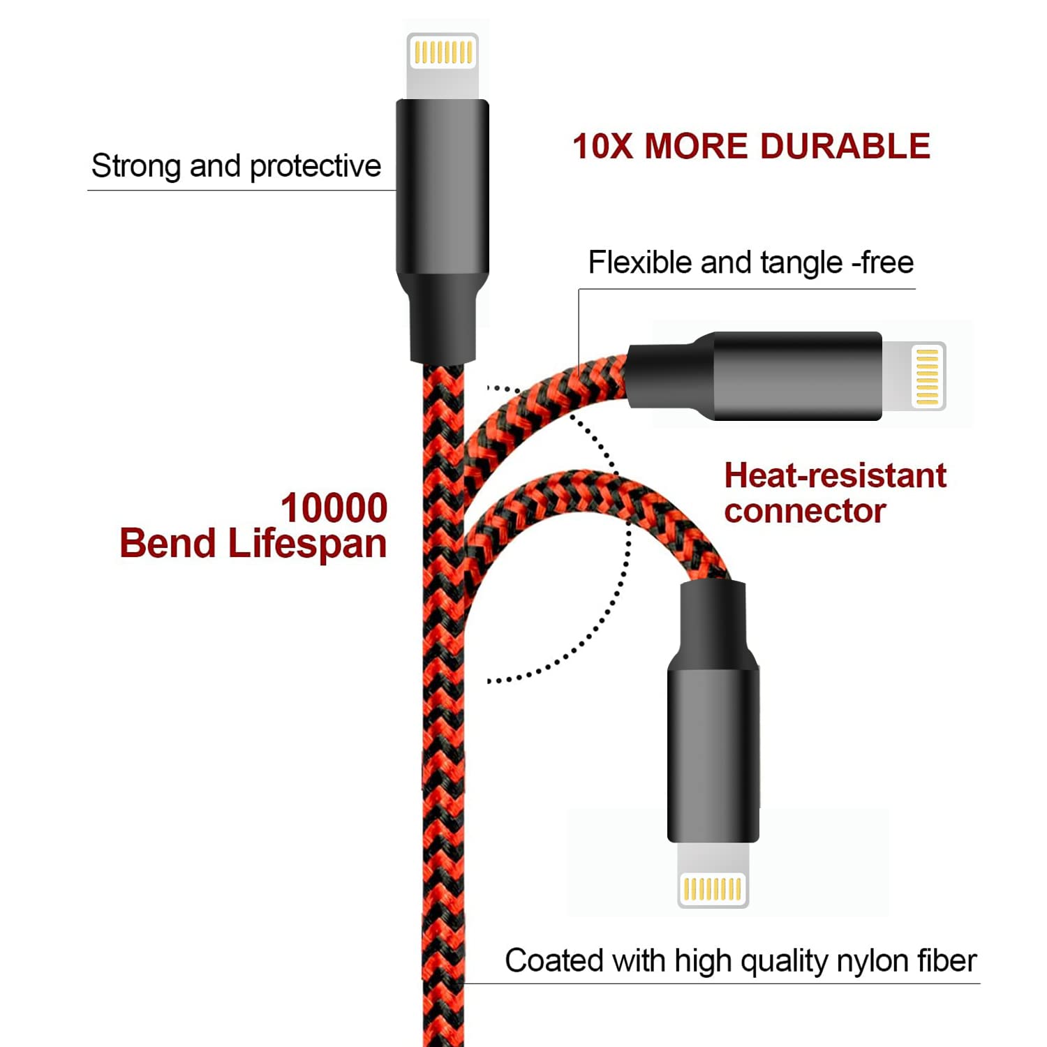 Cugunu Iphone Charger, 5 Pack 3/3/6/6/10Ft Apple Mfi Certified Usb Lightning Cable Nylon Braided Fast Charging Cord Compatible For Iphone 14/13/12/11/X/Max/8/7/6/5/Se/Plus/Ipad   Black Red