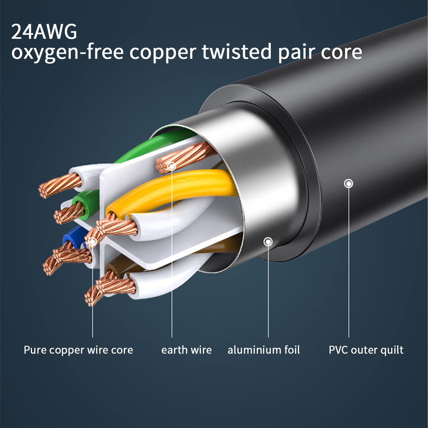 2Pack Cat6 Ethernet Extension Cable 90 Degree Short Cat 6 Cable Extender Right Angle (Leftward+Rightward Angle) Rj45 Network Patch Cord Adapter