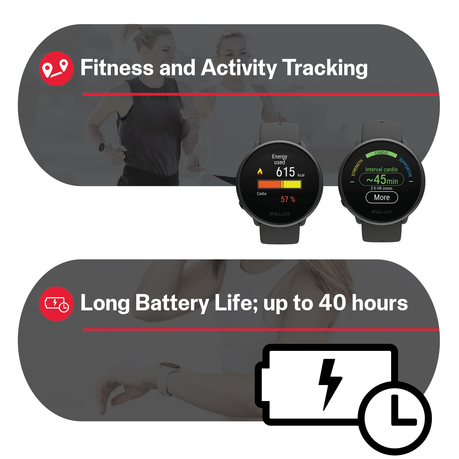 Polar Ignite 2 Series Water Resistant Smartwatch With Gps, Heart Rate Monitoring, Sleep Analysis And Personalized Fitness Tracki