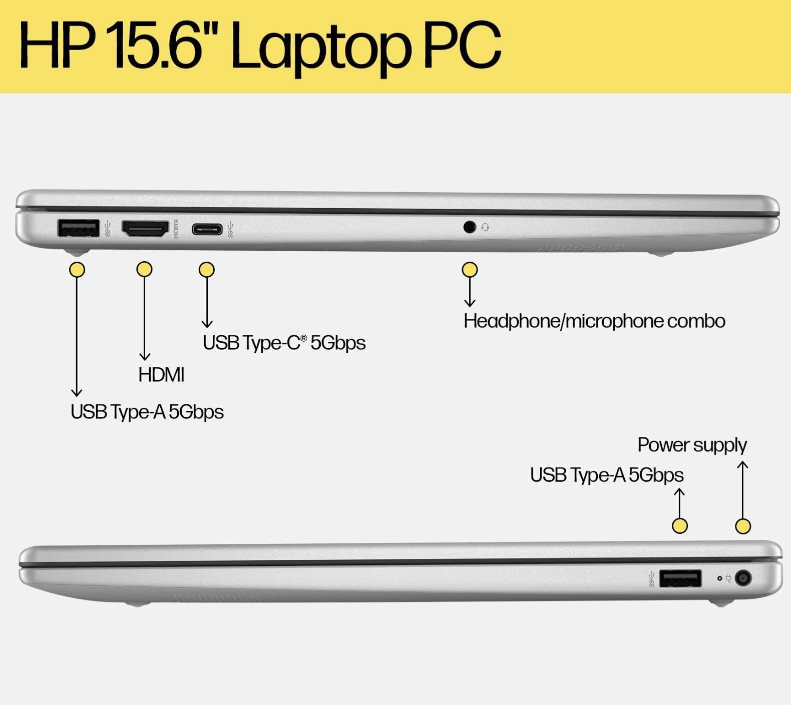 Hp Laptop Computer For Home And Business Student, 15.6'' Fhd, Intel 4-Core Processor (Beat I3-1115G4), 32Gb Ddr4 Ram, 1Tb Pcie S