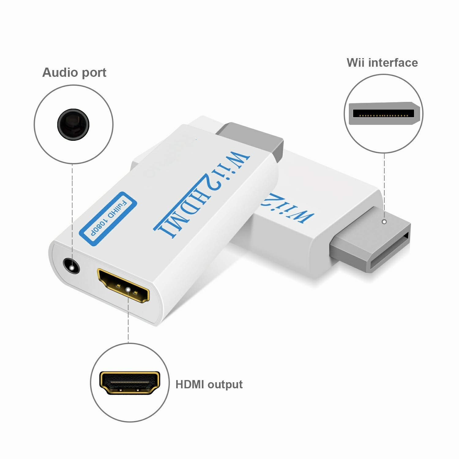Y.D.F Wii To Hdmi Converter, Supports 480P, 480I, Ntsc Display Modes, No Drivers Needed