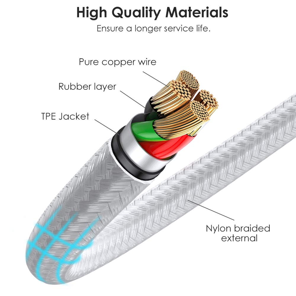 Multi Charging Cable, 10Ft 2Pack Multi Phone Charger Cable Braided Universal 3 In 1 Charging Cord Extra Long Multiple Usb Cable