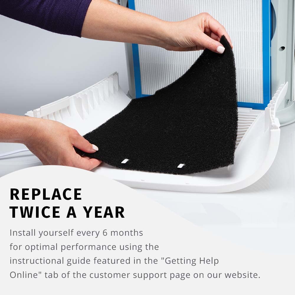 Homedics Totalclean Replacement Carbon Pre-Filter, Works With Homedics Ap-15 Air Purifier, Reduces Household Odors