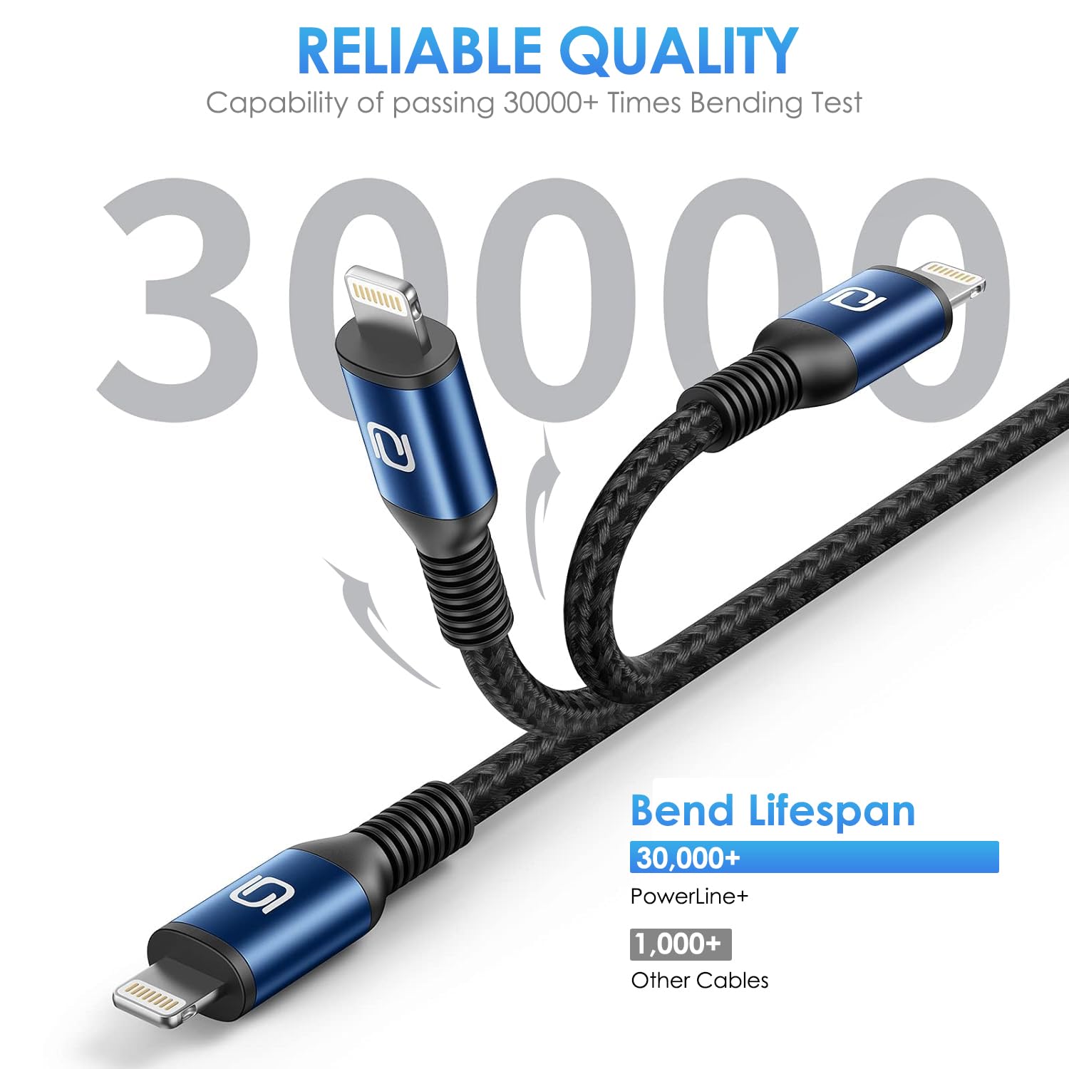 Iphone Charger Cable [Apple Mfi Certified] 3Pack 6Ft Usb A To Lightning Cable Nylon Braided Fast Charging Cord Compatible With Iphone 14/13/12/11 Pro Max/Xr/Xs/X/8/7/Plus/6S Ipad/Ipod/Airpods