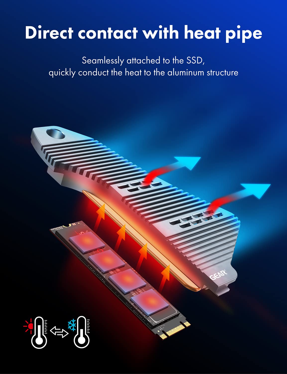 Graugear Ps5 Ssd Heatsink Cover, M.2 Nvme Ps5 Heatsink, Shuttle Shaped Design, Heat Dissipation With Heat Pipe Cooler And Alumin