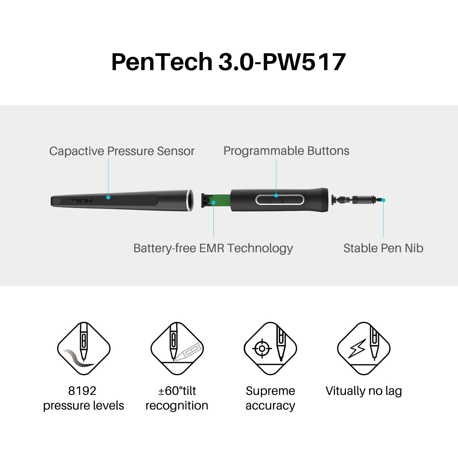 Huion Kamvas 22 Plus Qled Drawing Tablet With Full-Laminated Screen Usb-C Connection 140% Srgb Tilt, 21.5 Inch Graphics Art Tabl