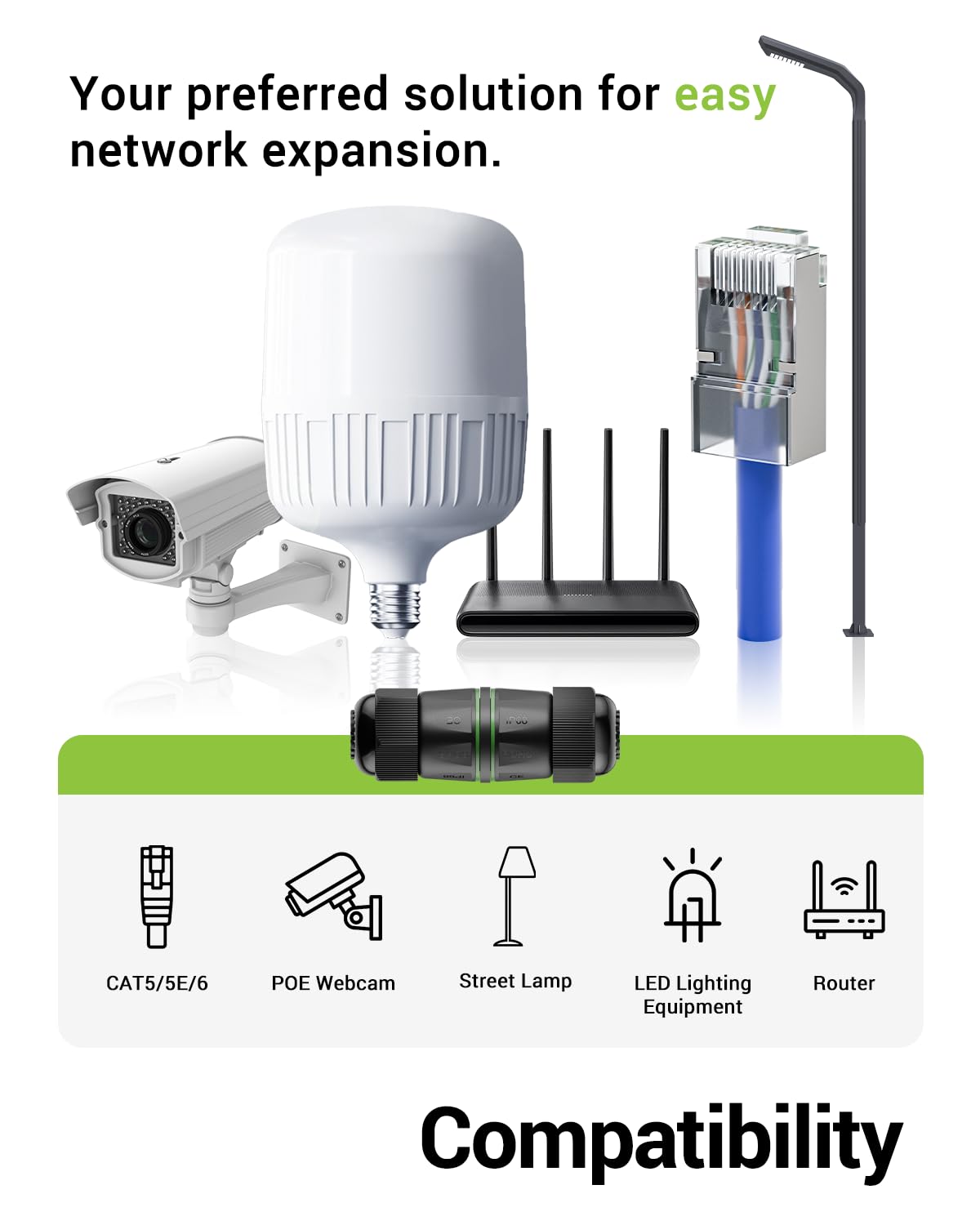 Leenue Waterproof Rj45 Coupler Cat6, Ip68 Waterproof Ethernet Coupler Female To Female, Gold Plated And Shielded Outdoor Ethernet Coupler For Cat6/Cat5E/Cat5 Network Cables Poe, 2 Pack
