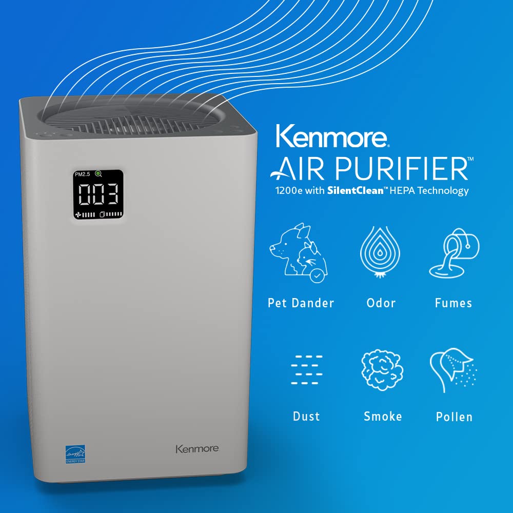 Kenmore Kf250 1200E Series Air Purifier Replacement True Hepa Filter