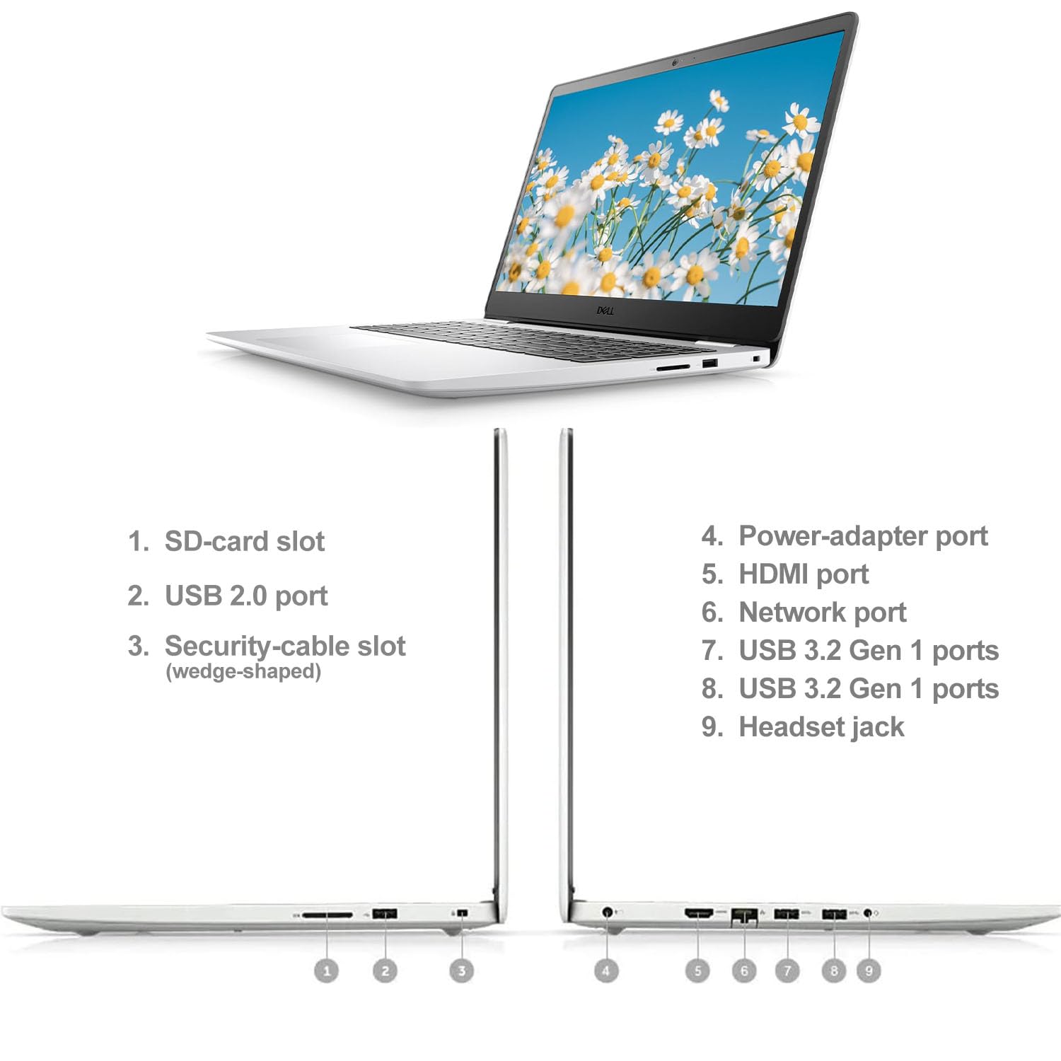 Dell Inspiron 3000 Laptop, 15.6 Fhd Display, Amd Ryzen 3 3250U Processor, Amd Radeon Graphics, Fingerprint Reader, Webcam, Hdmi,