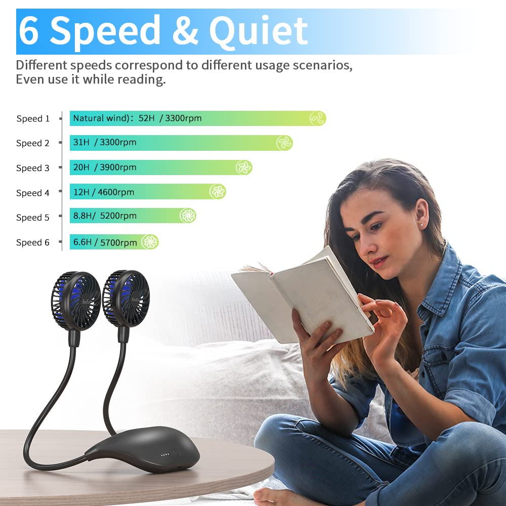 Handfan 10000Mah Neck Fan, 360 Rotation Hands Free Portable Fans For Your Neck, 48H Lasting Rechargeable Battery Operated Wearab