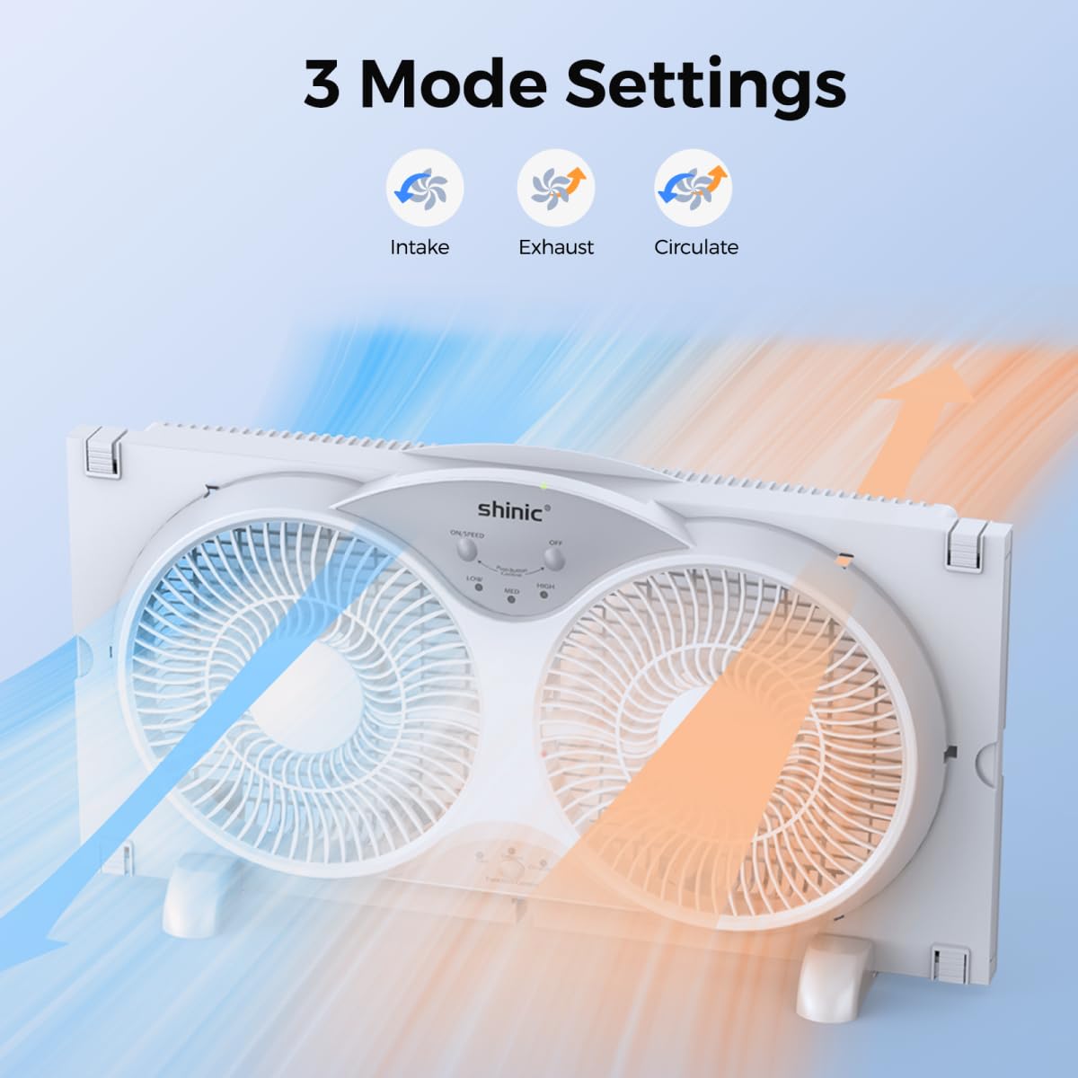 Shinic 9'' Twin Window Fan With Reversible Airflow, Removable Cover And Bug Screen, Remote Control, 3 Functions 3 Speeds, Width