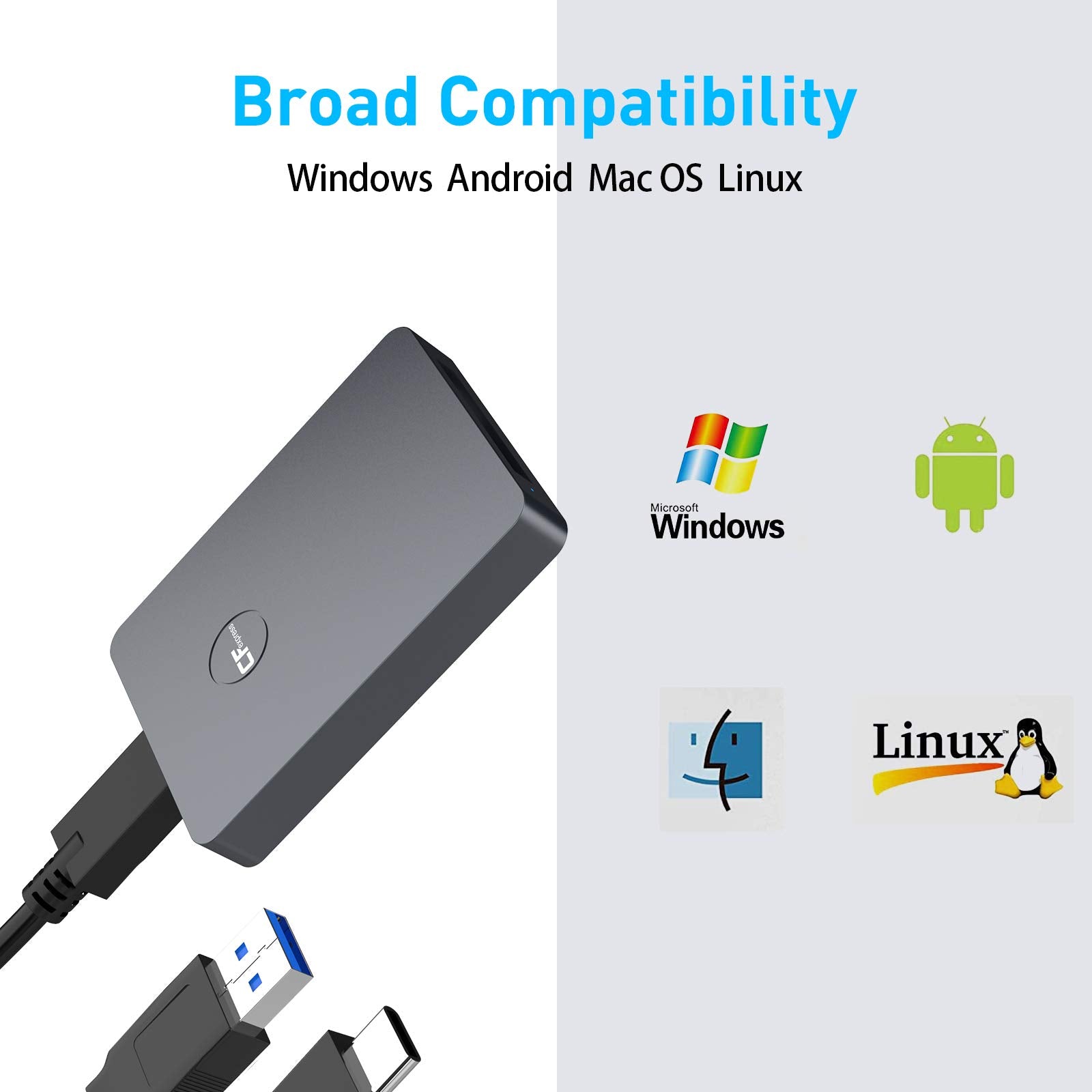 Cfexpress Card Reader, Usb 3.2 Gen 2 10Gbps Cfexpress Tyep B Card Readers, Portable Aluminum Memory Card Adapter, Support For Thunderbolt 3/4 Port, For Professional Filmmakers, Photographers