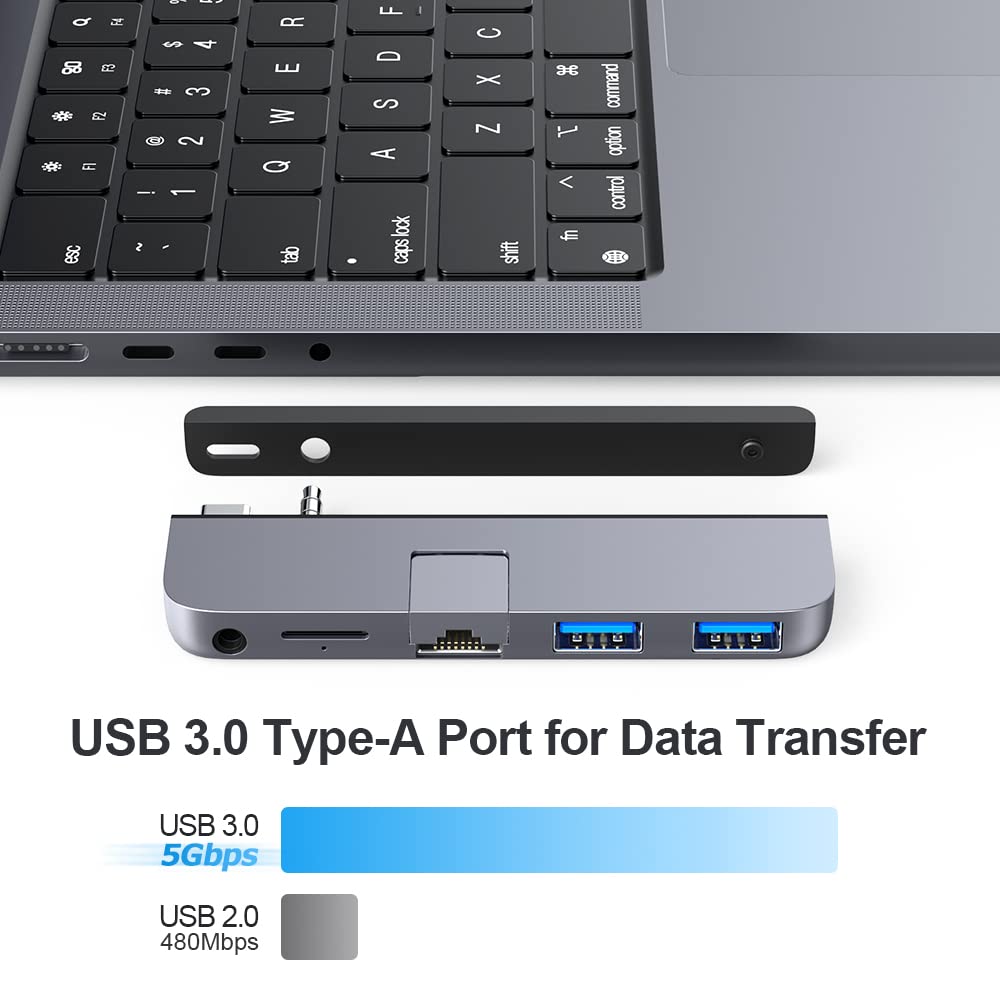 Qwiizlab Usb C Hub 5 In 1 Adapter, Gigabit Ethernet, Usb 3.0 Port, Microsd Reader, 3.5Mm Audio For 2024/23/22/21 14/16 Inch Macb
