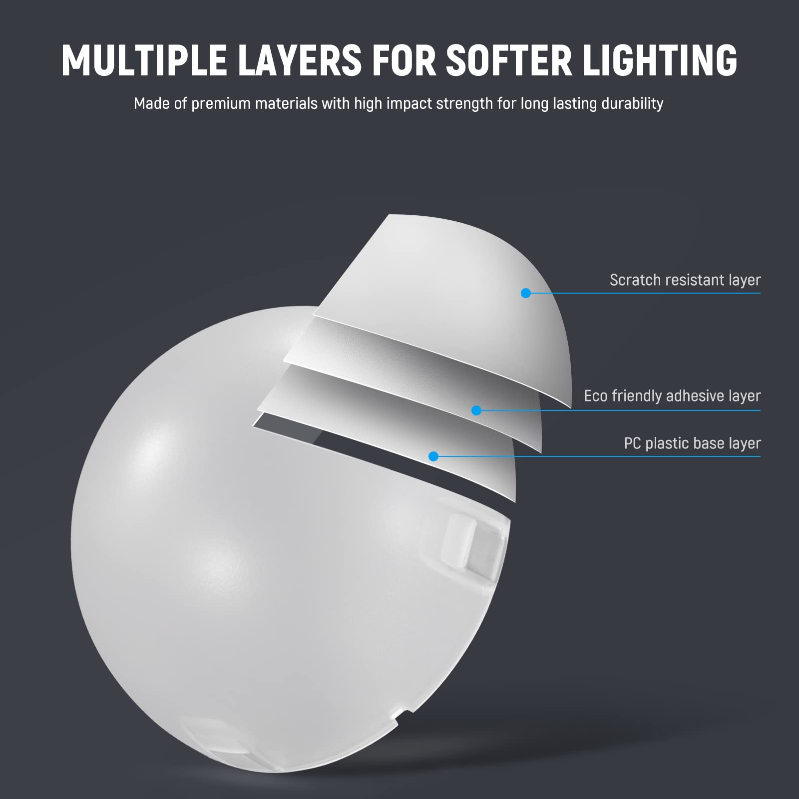 Neewer Magnetic Dome Diffuser For Round Head Speedlite Flash, Magnetically Attached Flash Dome Light Modifier For Z2 Z1 Speedlit