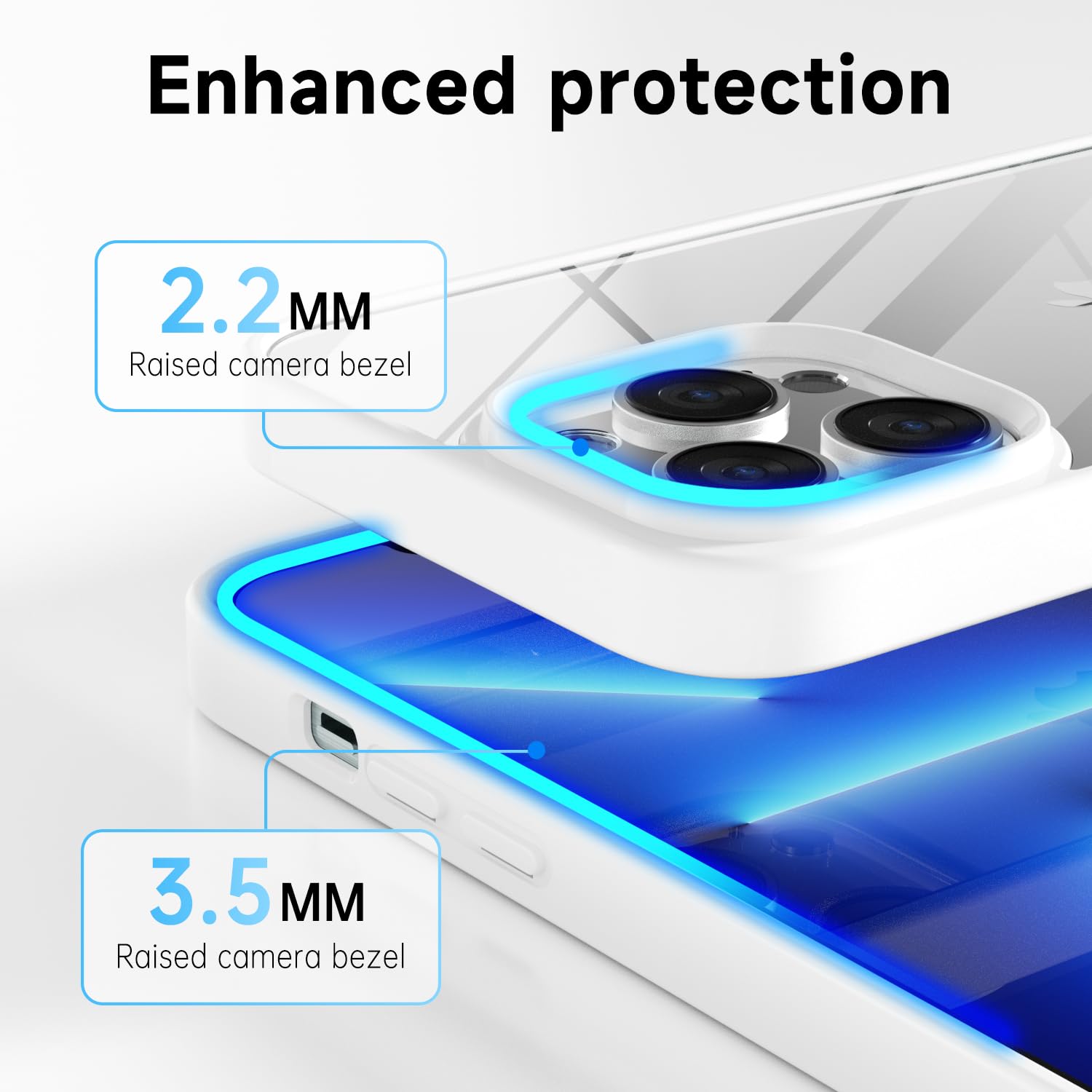 Loeoel For Iphone 13 Pro Max Case Clear, Transparent Hybrid 13 Pro Max Phone Case [Hard Plastic & Soft Silicone Bumper] Acrylic