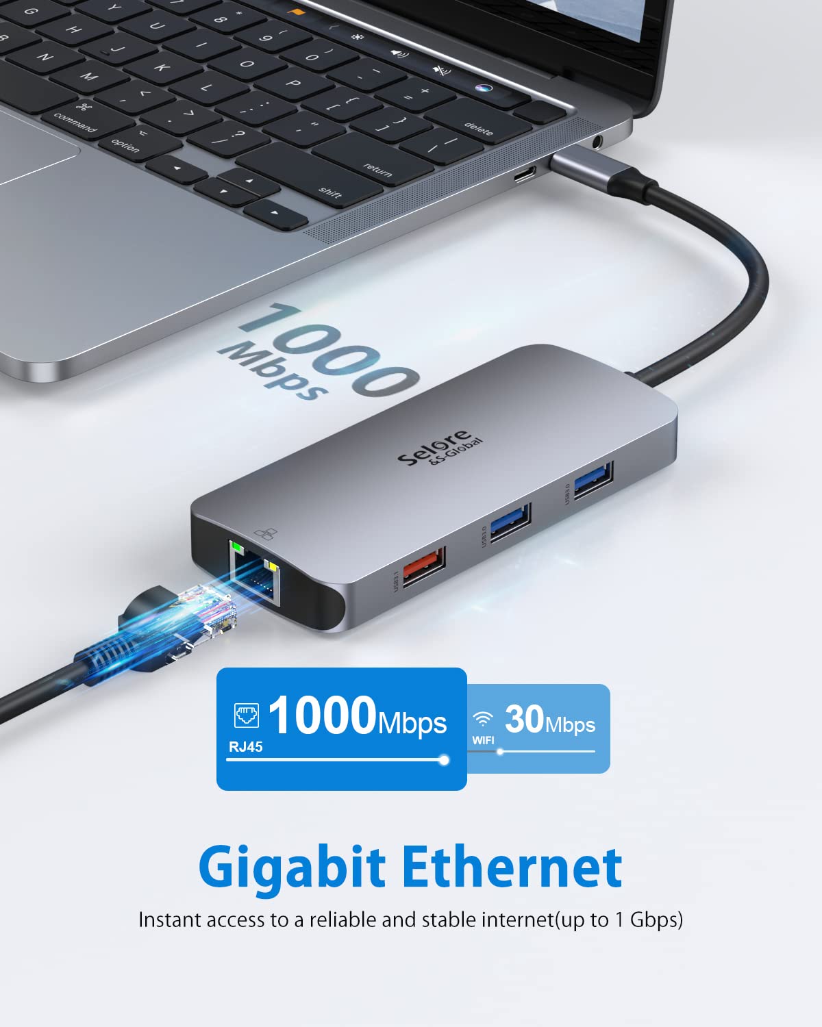 Selore 9-in-1 USB C Hub for MacBook Pro/Air - 4K HDMI, 2 USB-C 10Gbps, Ethernet, Grey