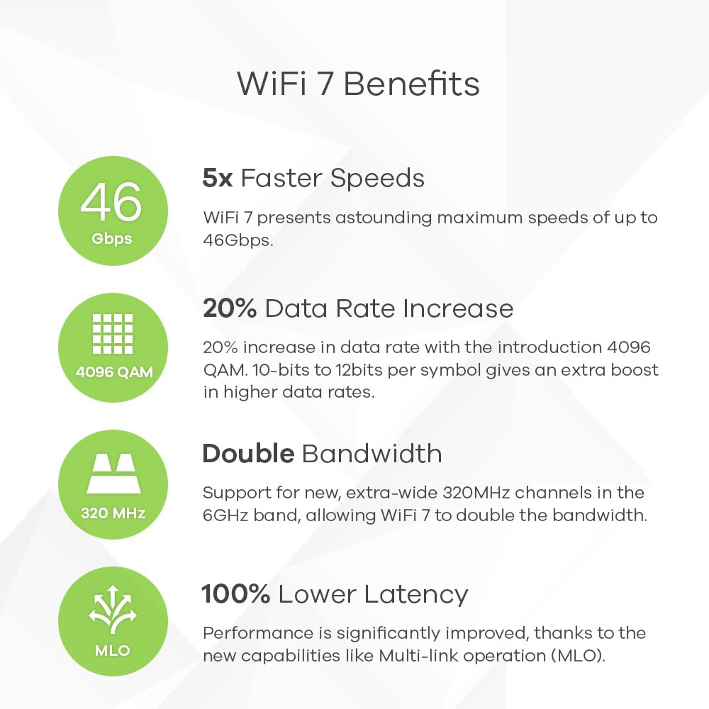 Zyxel Wifi 7 Be22000 Wireless Multigig Pro Access Point | Tri Band Operation | Smart Antenna |10G Uplink | Mesh |Cloud, App, Direct Or Controller Mgmt | Poe++ | Nebula Pro Pack | Wbe660S