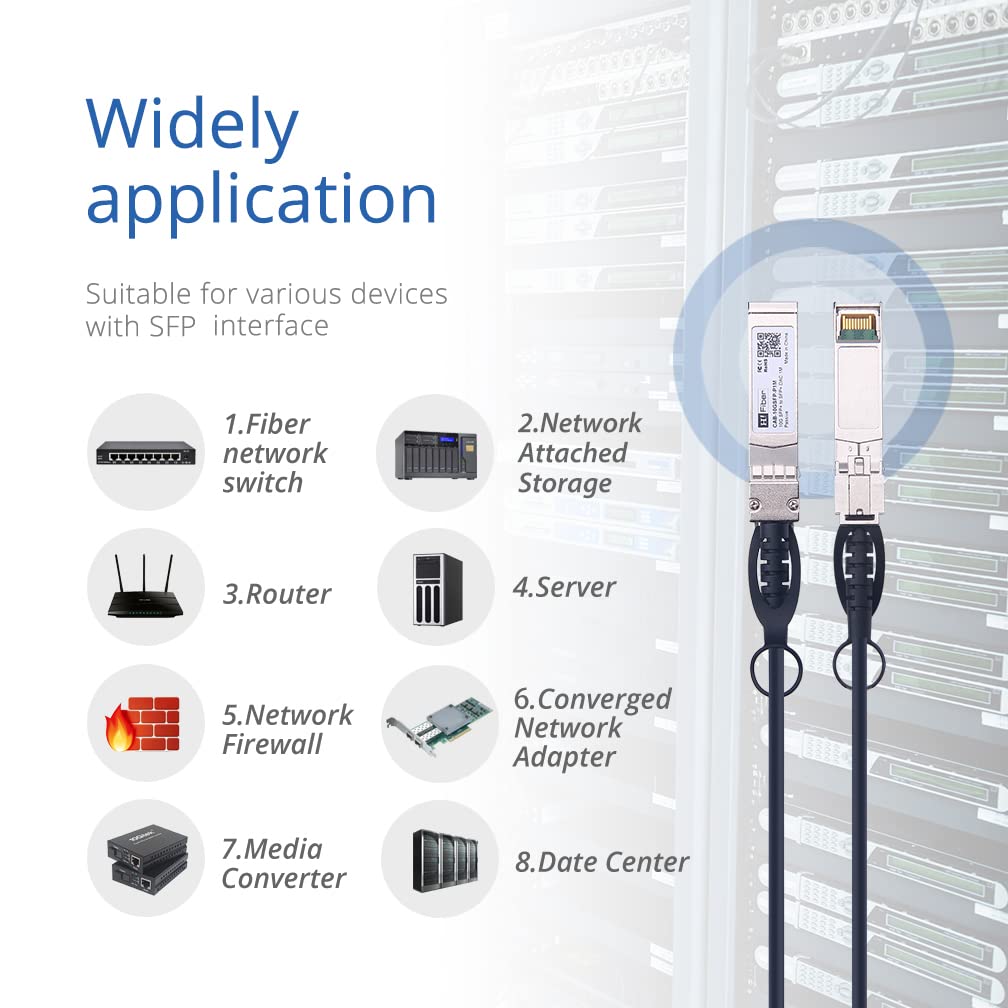 1.25G Sfp Cable, Sfp Dac, 0.3 Meter(0.98Ft), 1Gbase Cu Passive Direct Attach Copper Twinax Cable For Cisco Sfp H1Gb Cu0.3M, Mera