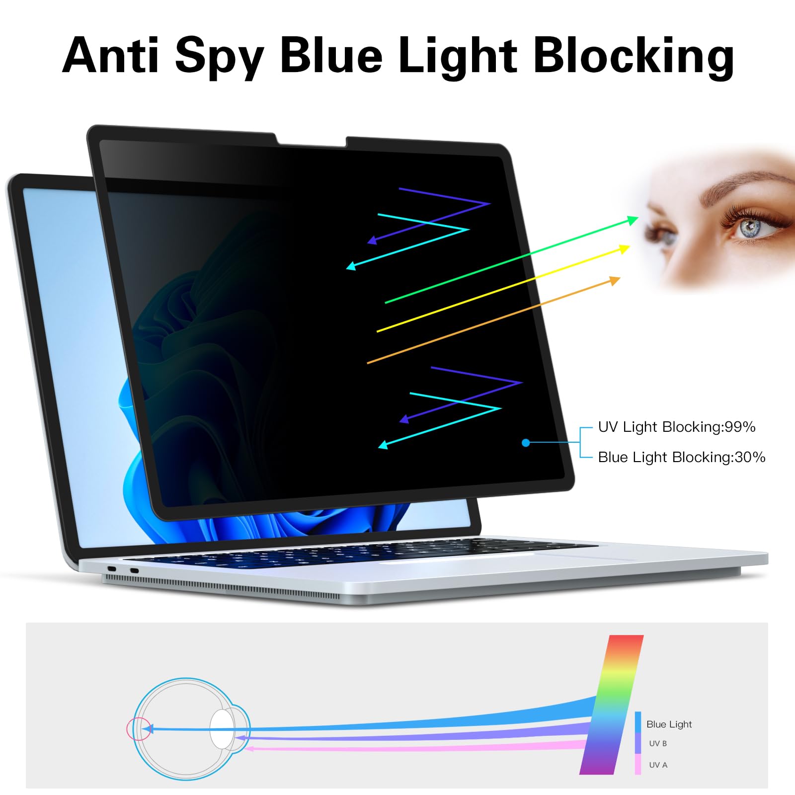 Filmext For Microsoft Surface Laptop Studio 2/1 14.4 Inch Fully Removable Privacy Screen Protector Filter, Anti Spy Filter Anti