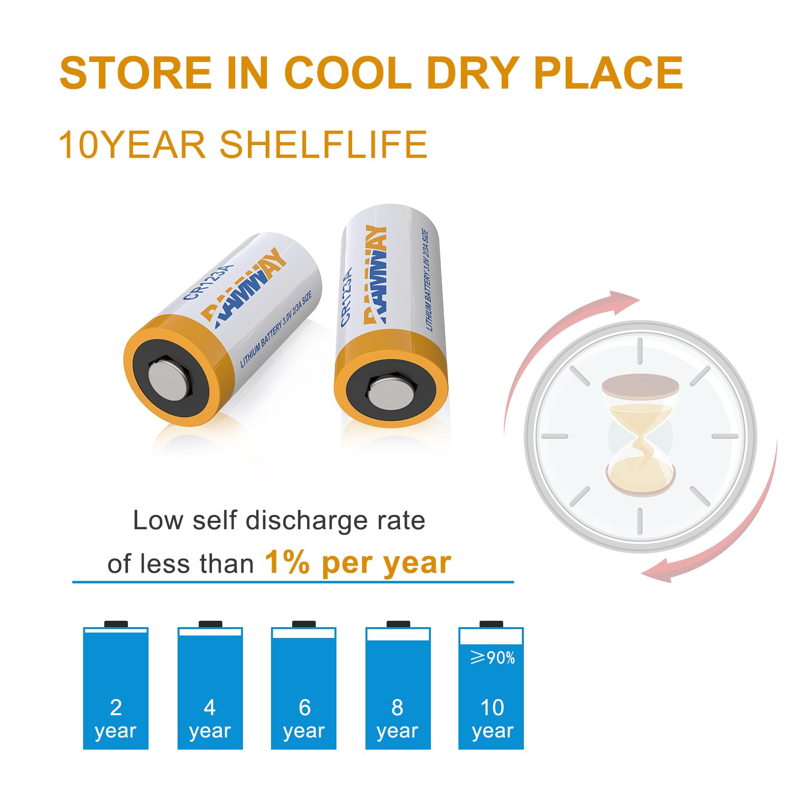 Cr123A 3V Lithium Battery 12 Pack, Cr123 Lithium Battery, 3 Volt 123A Lithium Batteries, 10 Years Shelf Life Long Lasting 123 Li