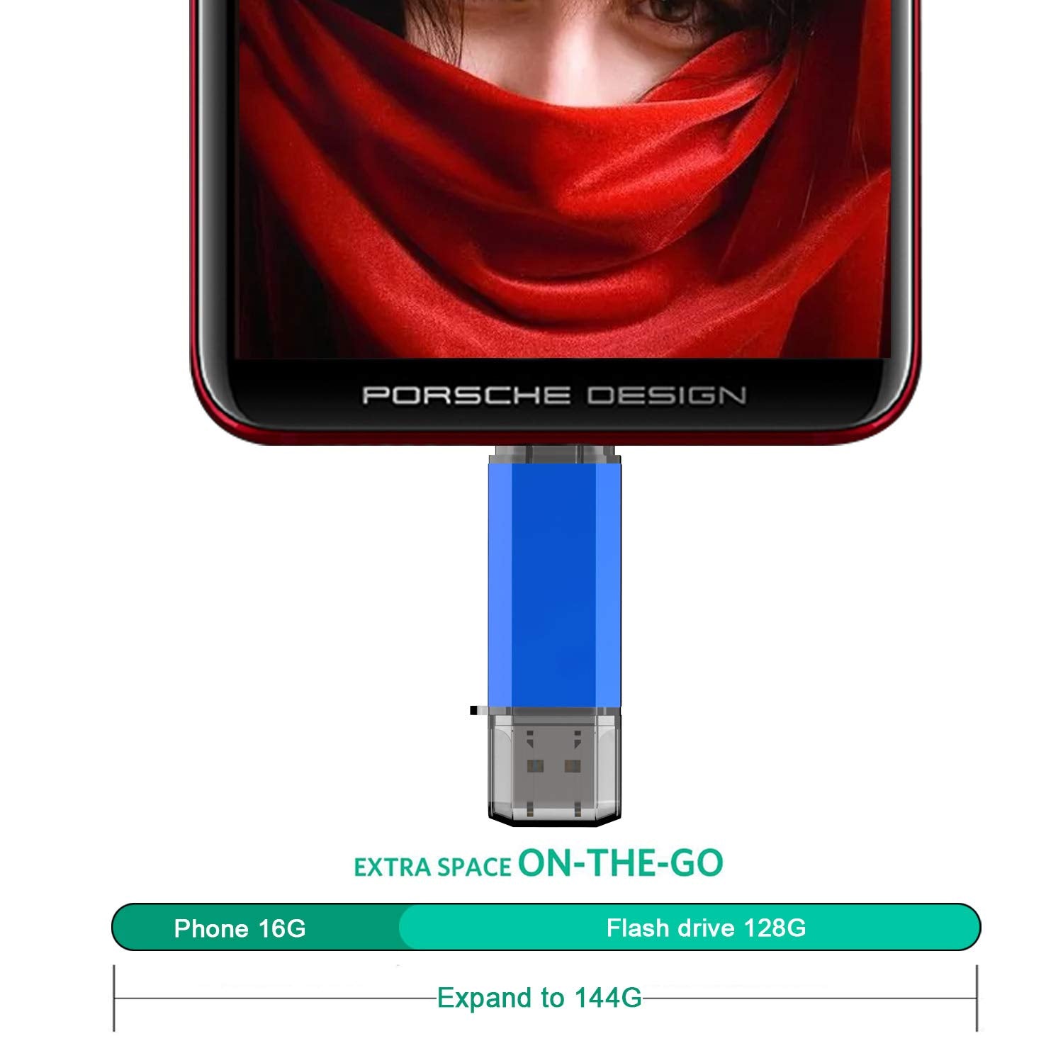Kalsan 128Gb Usb Flash Drive, Type C Dual Usb Disk(Usb A 3.0/Type C 3.0), High Speed 128Gb Thumb Drive 128Gb Usb Pen Drive For Type C Smartphones, Tablets, Pc, New Macbook Blue