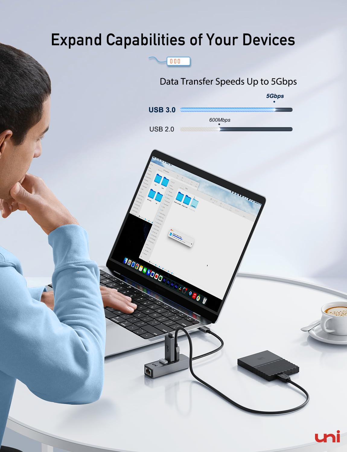 Uni Usb C To Ethernet Adapter, Usb C Hub With Rj45 1000 Gigabit Ethernet, [Thunderbolt 4/3 Compatible] Usb C To Network Adapter