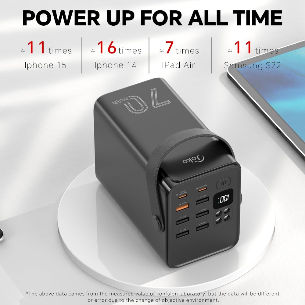 Joko 70000Mah Power Bank High Capacity 20W Pd 3.0 Fast Charging 22.5W Max Large Power Bank,7 Outputs 2 Inputs,Led Display,Usb-C
