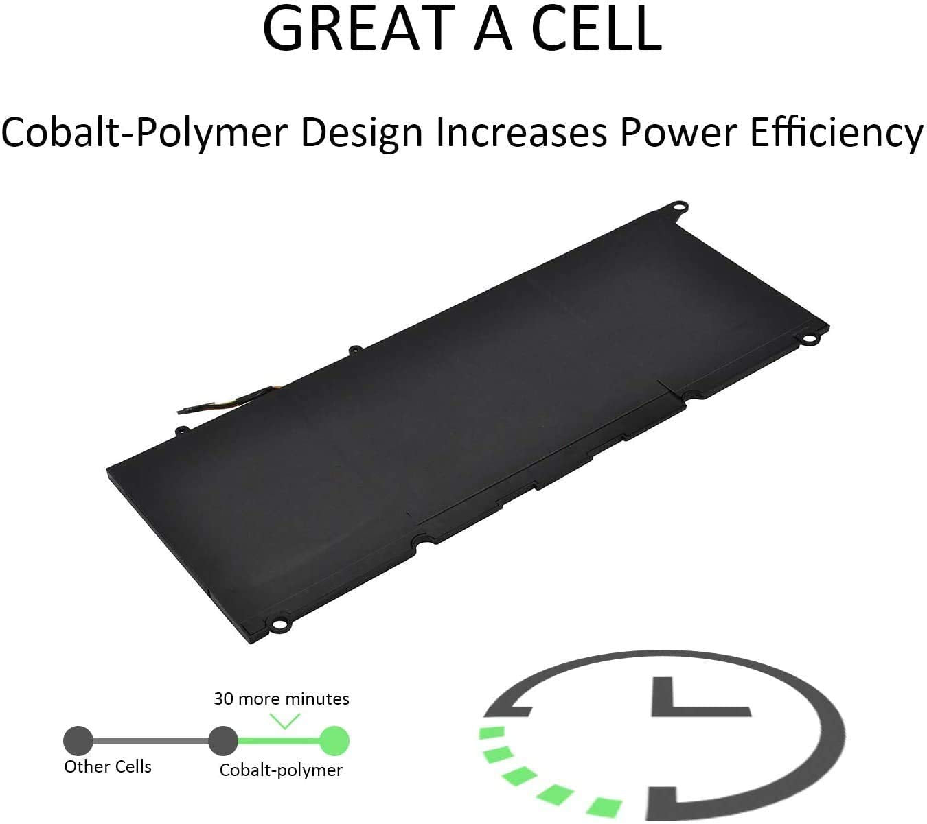 Angwel Pw23Y Laptop Battery Compatible With Dell Xps 13 9360 13 9360 D1605G 13 9360 D1609 0Rnp72 0Tp1Gt Rnp72 Tp1Gt Series[7.6V