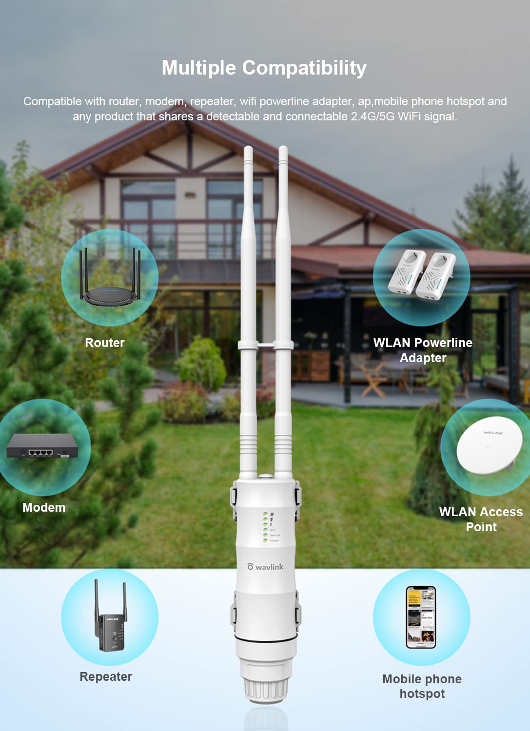 Outdoor Wifi Access Point,Wavlink Wifi Router Extender,Ac600 High Power Dual Band 2.4+5G Wireless Router/Ap/Wi Fi Range Extender 3 In 1 Weatherproof With Poe For Courtyard,Rv,Campsite
