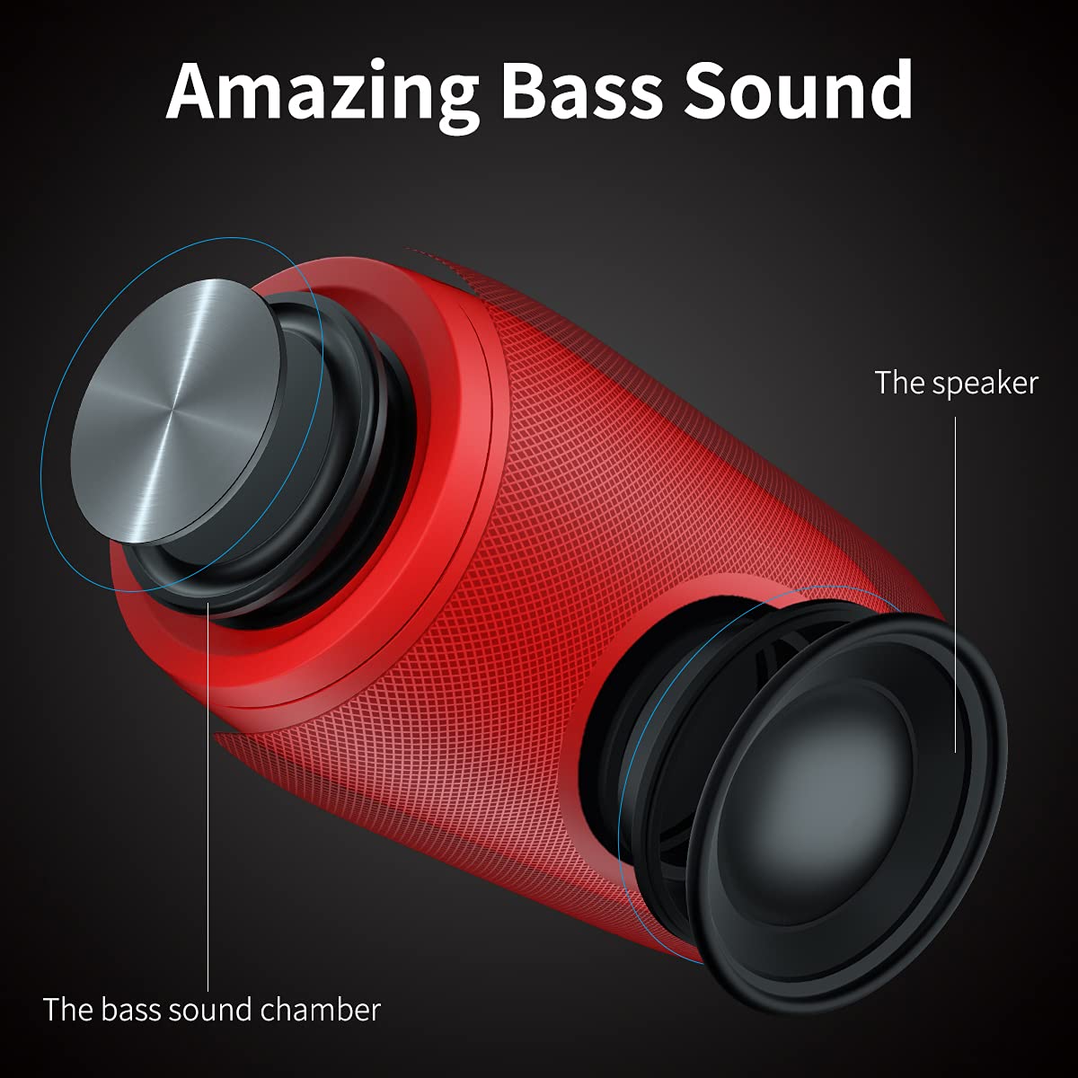 Bluetooth Speaker,Musibaby Wireless,Outdoor, Waterproof,Portable Speaker,Dual Pairing, Bluetooth 5.0,Loud Stereo,Booming Bass,24H Playtime For Home&Party,Gifts(Pure Red)