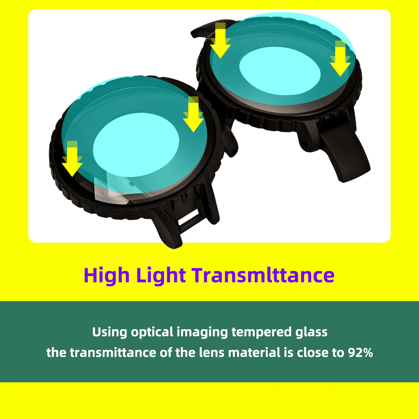 Birgipar For Insta360 One X2 Camera Lens Protective Cover Lens Guards Waterproof(10M) Set