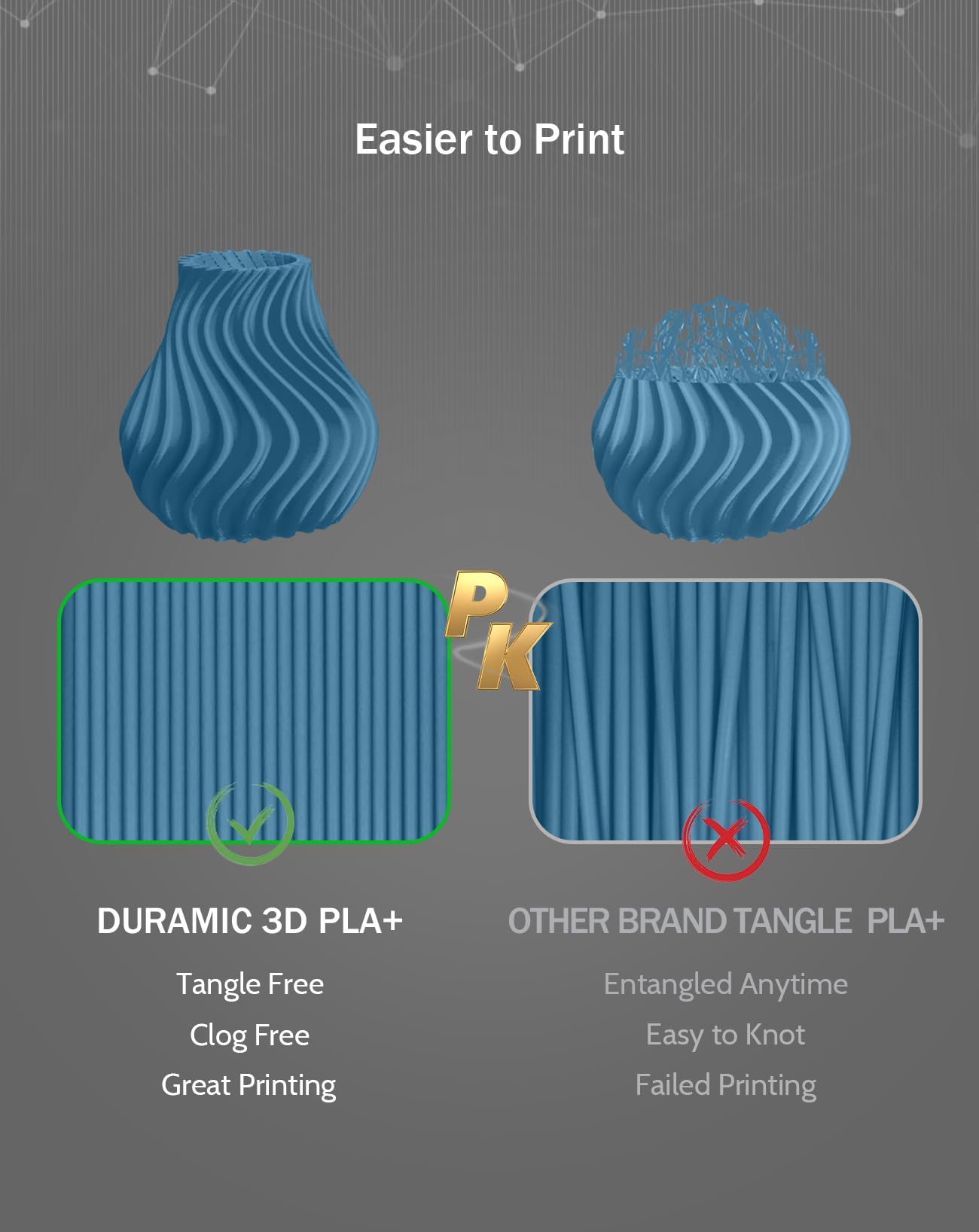 Duramic 3D Pla+ Filament 1.75Mm 1Kg Denim Blue, Pla Plus 3D Printer Filament 1Kg Spool(2.2Lbs) Pla Pro Tougher And Stronger, Dim