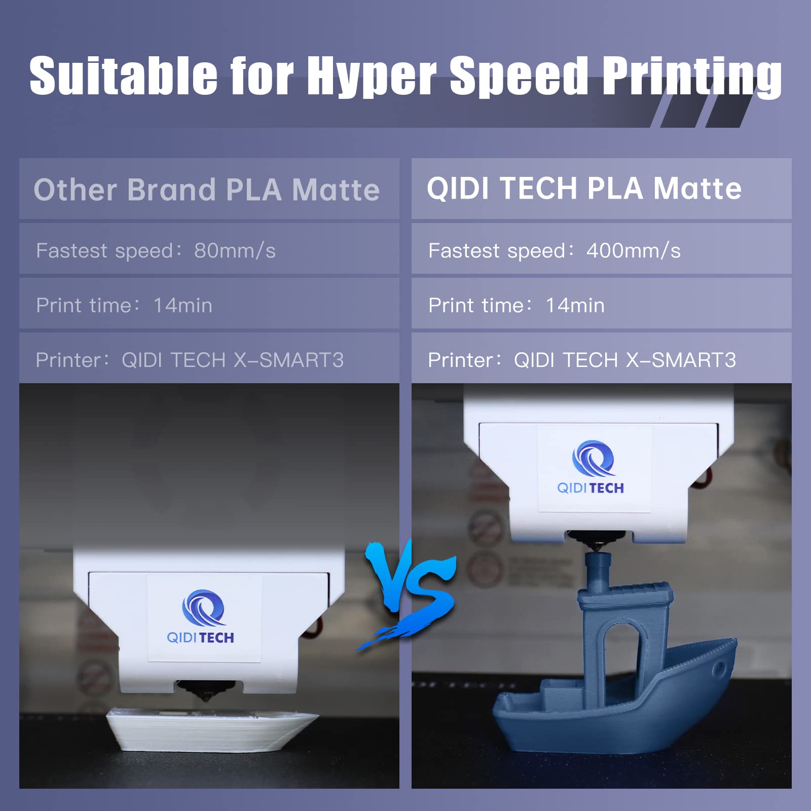 R Qidi Technology Matte Pla Filament 1.75Mm, 3D Printer Filament Pla Rapido Matte 1Kg Spool (2.2Lbs), Suitable For Hyper Speed P