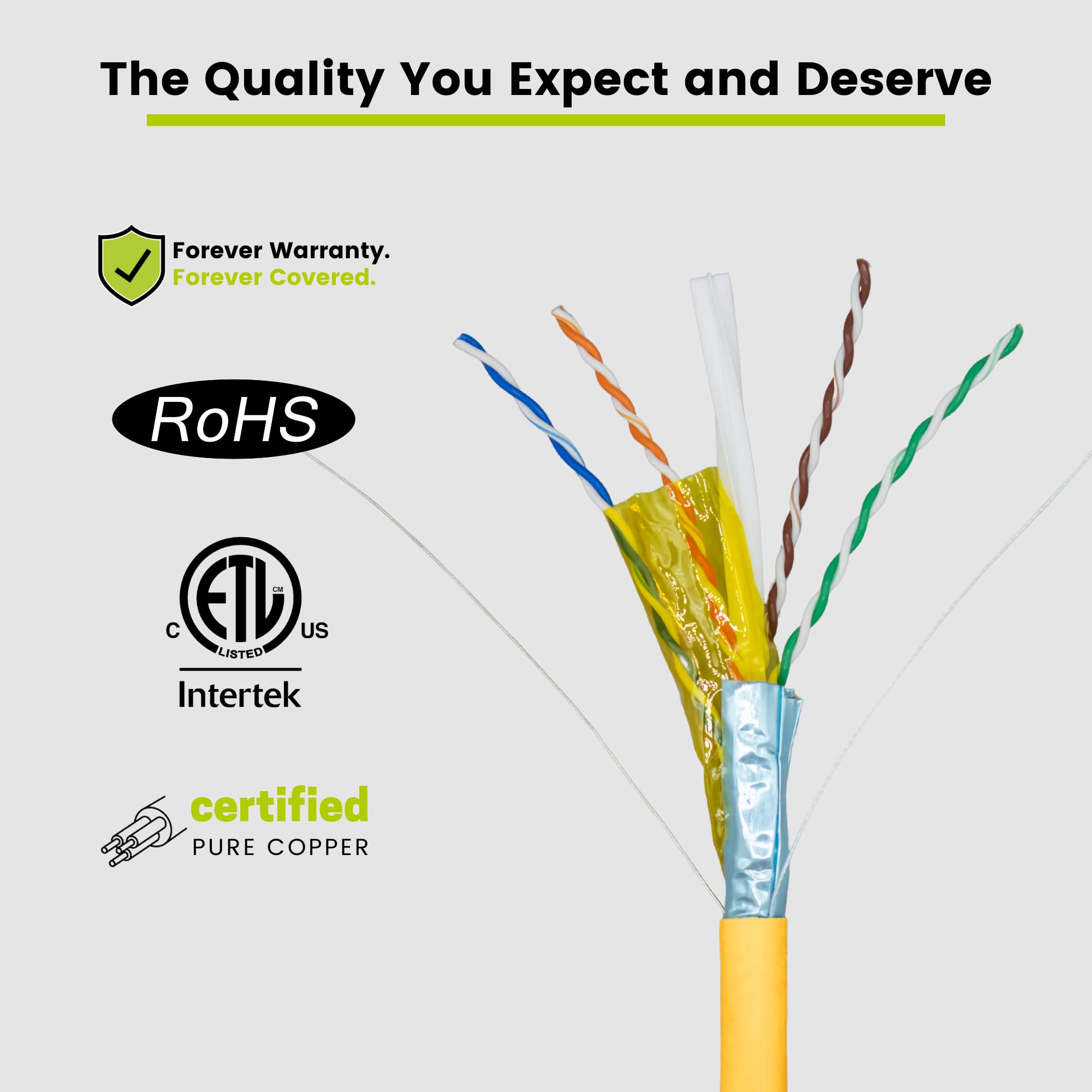 Truecable Cat6A Shielded Plenum (Cmp), 1000Ft, Yellow, 23Awg Solid Bare Copper, 750Mhz, Poe++ (4Ppoe), Etl Listed, Overall Aluminum Foil Shield (F/Utp), Bulk Ethernet Cable