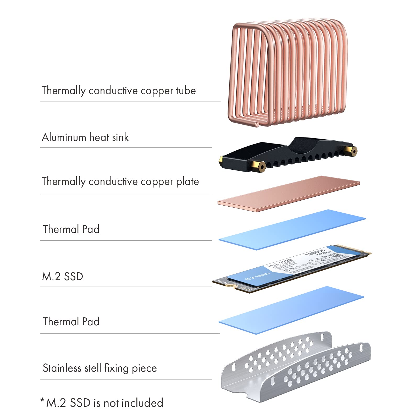 Ineo M.2 2280 Ssd Pure Cooper Heatsink [M12]