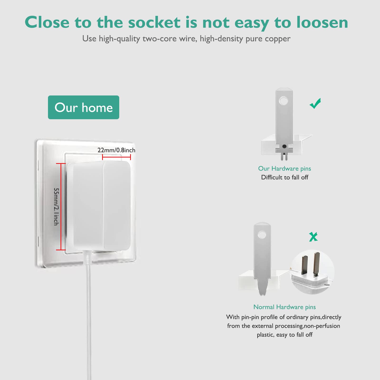 For Hatch Night Light Power Cord, Lnauy Charger Adapter Compatible With Hatch Rest, Rest+ And Rest Mini Night Light 5V 2A Charge