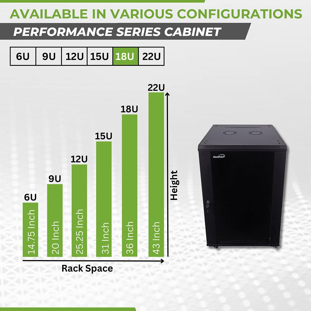 Navepoint 18U Server Cabinet Wall Mount Rack Enclosure With Caster Wheels, 2 Fans, Locking Glass Door, Removable Side Panels   1