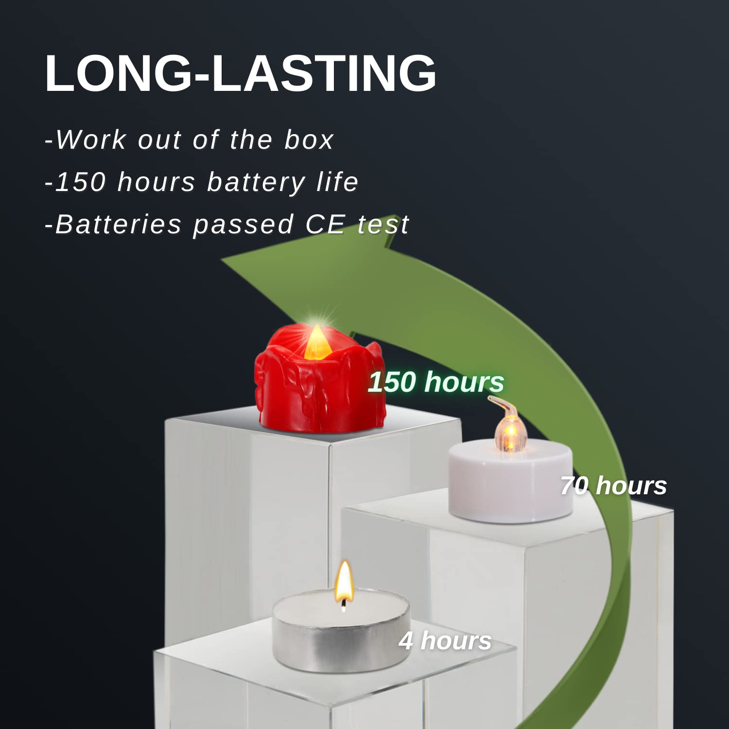 Homemory 24 Pack Melting Red Candles Tea Lights Battery Operated, Halloween Candle Red Tea Lights, Flameless Flickering Votive C